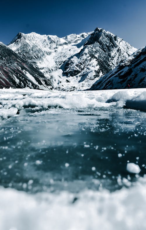 Frozen Surface in Snowcapped Mountains