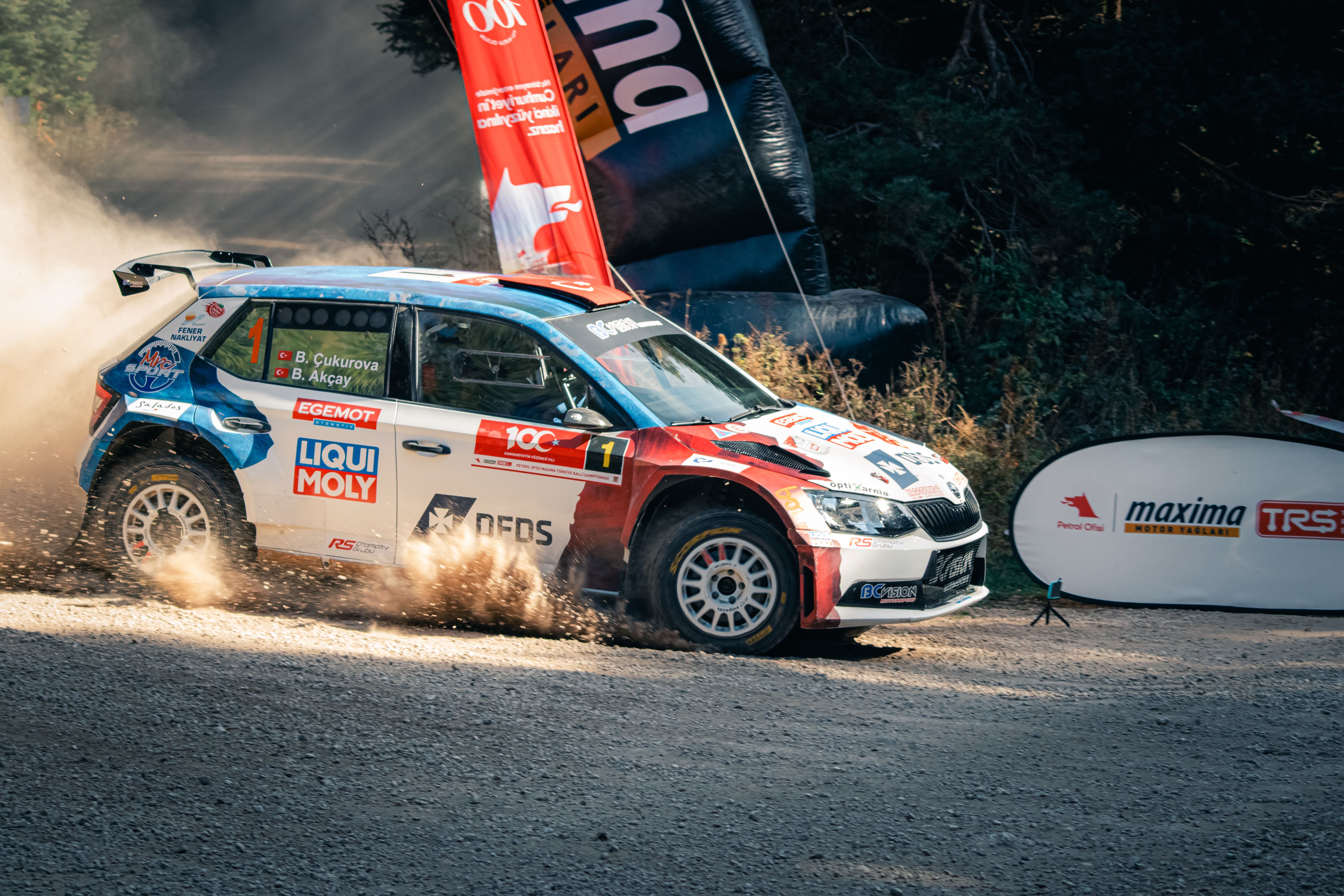 A Rally Skoda Fabia R5 on a Dusty Track · Free Stock Photo