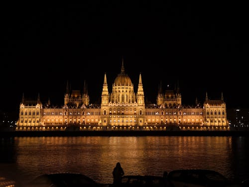 hungria parlamento rio danubio