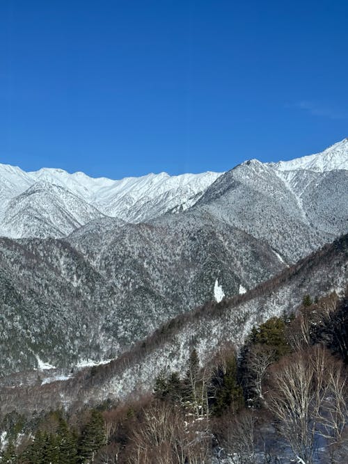 Mountains in Winter 