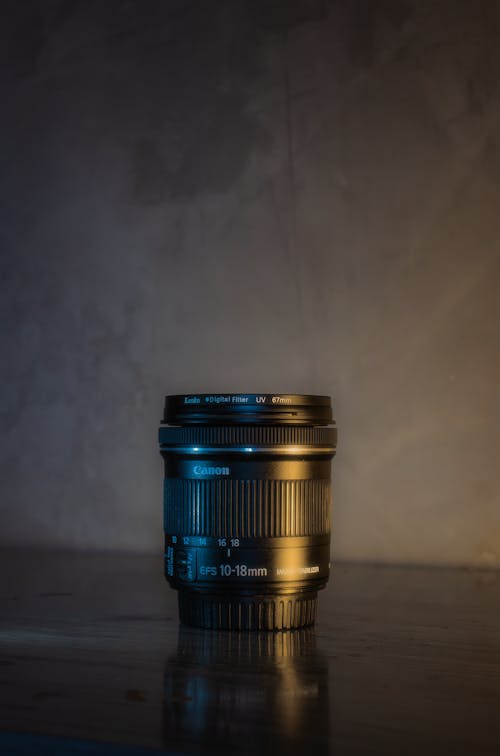Lens of Camera