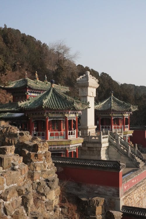 Summer Palace in Beijing