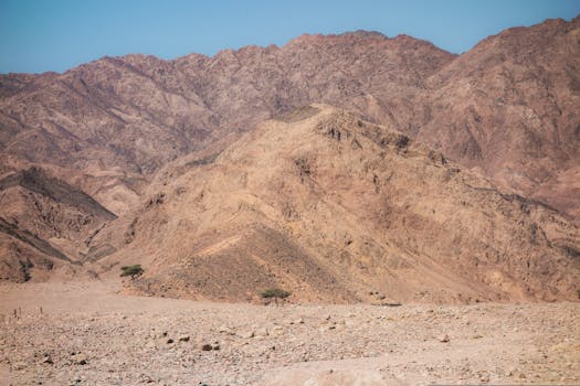 A barren desert landscape showcasing rugged rocky mountains under clear blue skies.