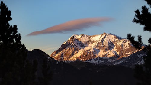 Rocky Mountain During Sunset 