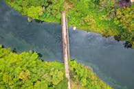 空中拍摄的宁静绿色景观中，河流与桥梁相映成趣，非常适合展现自然概念
