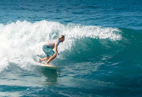 Surfer in Wet Clothes Riding a Wave