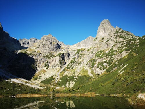 A mountain range with a lake in the middle