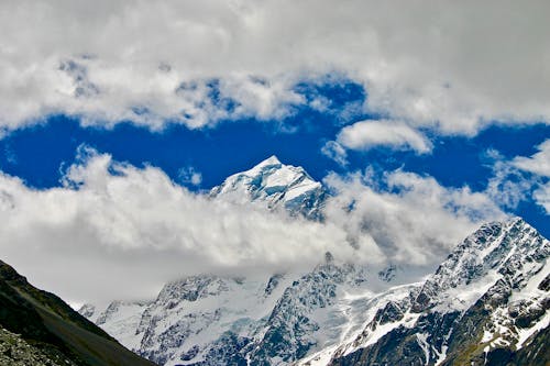 Snow Capped Mountain Under Cloudy Sky