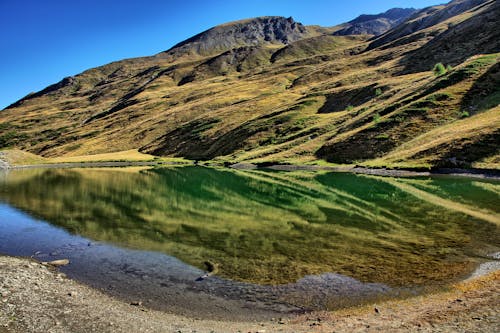 Kar Lake amidst Mountains and Hills