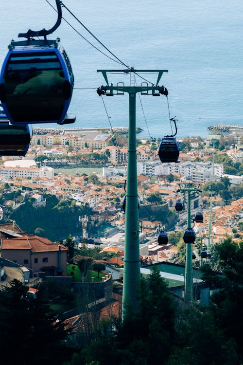 Teleférico De Funchal