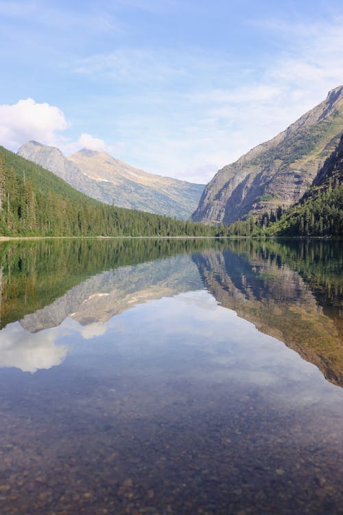 Reflection of Mountains on a Lake at Glacier National Park