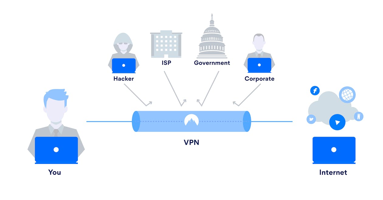 cybersecurity software upgrades to protect your business