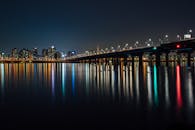 夜晚的城市天际线令人惊叹，水面上倒映着明亮的桥梁