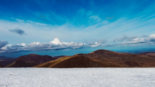 Fotografi Pemandangan Gunung Coklat