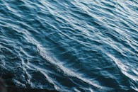 平静的海浪特写镜头反射着阳光，唤起一种和平与安宁的感觉