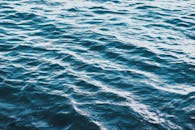 阳光下的海浪特写，凸显出美丽的涟漪水效果