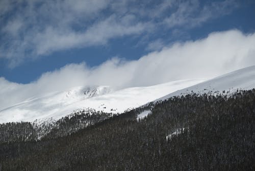 A snow covered mountain with a blue sky