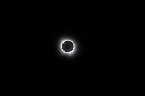 4.8.24 solar eclipse