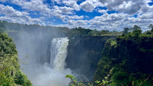 Victoria falls 