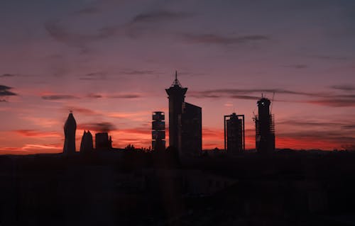 A sunset over a city skyline with tall buildings
