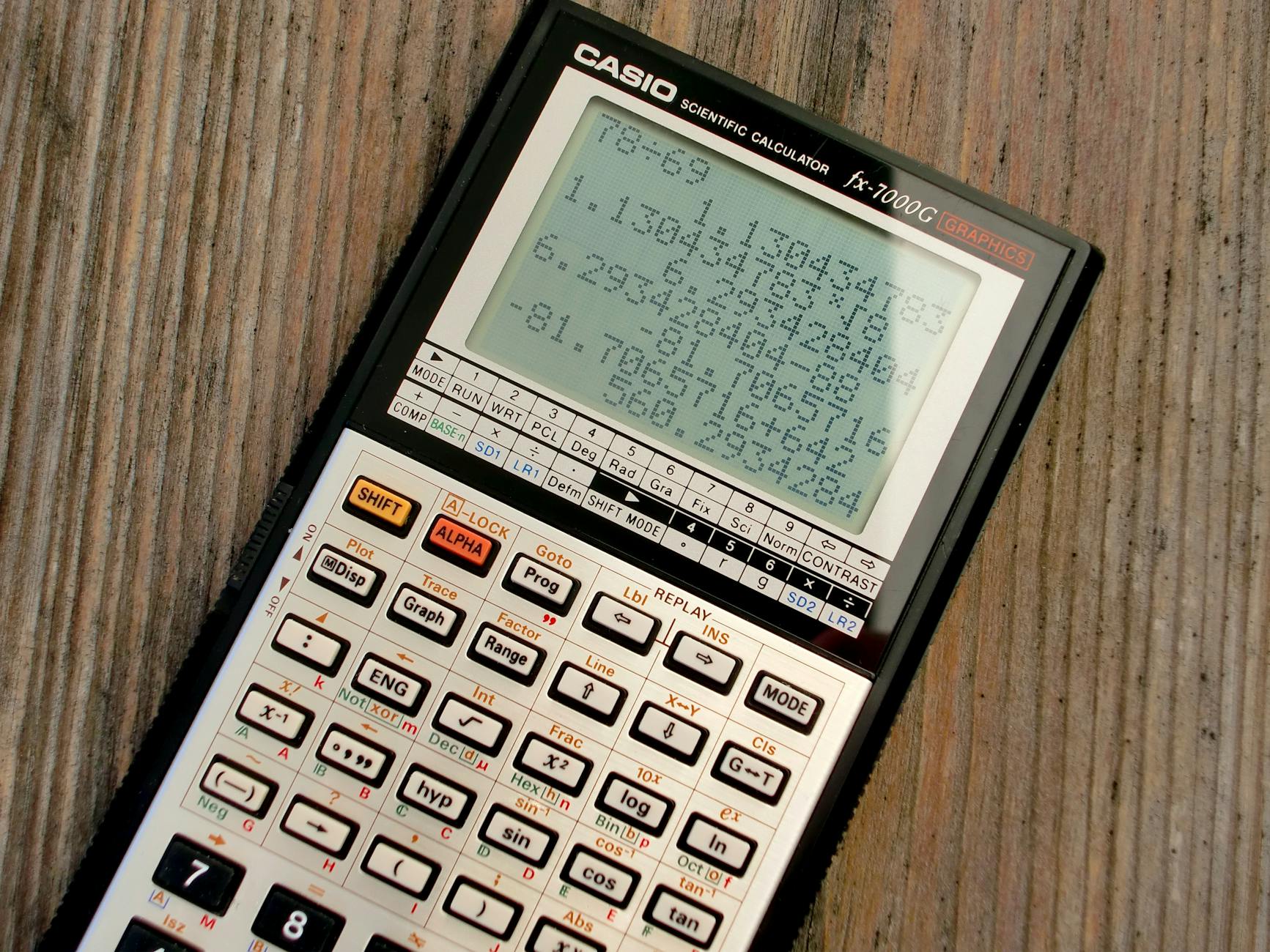 black-and-grey-casio-scientific-calculator-showing-formula-free-stock