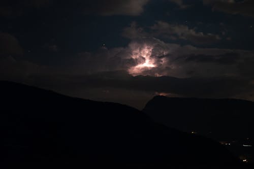 Thunderstorm at Night