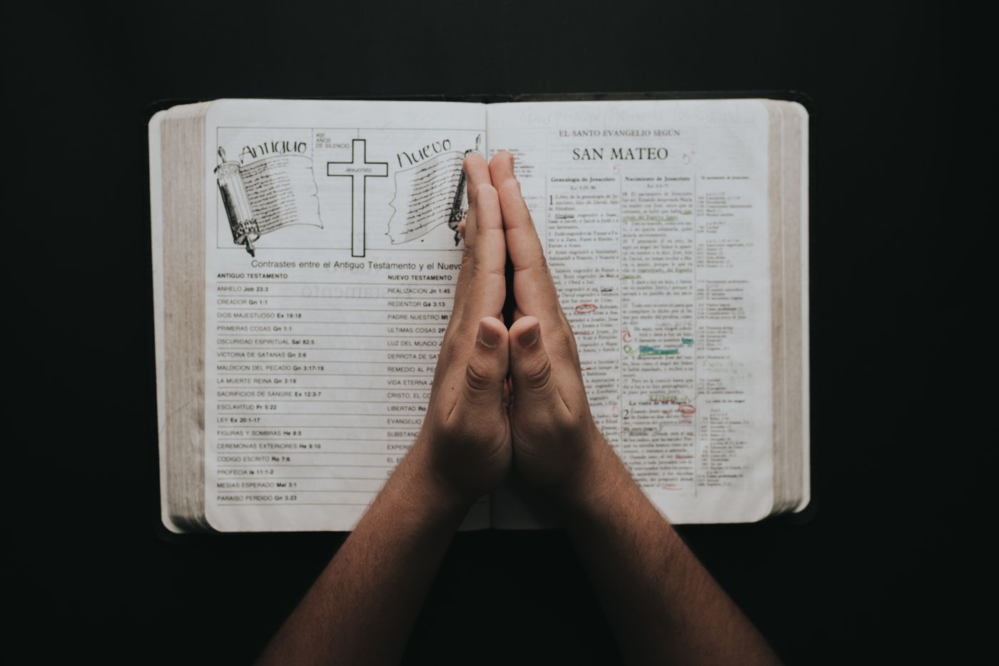 Hands resting in prayer on an open Bible