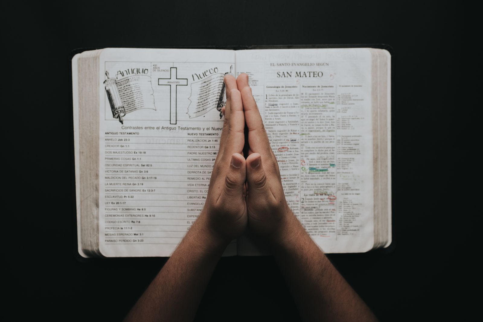 Hands folded in prayer on an open Bible