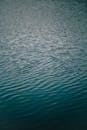 A close up of the water surface of a lake