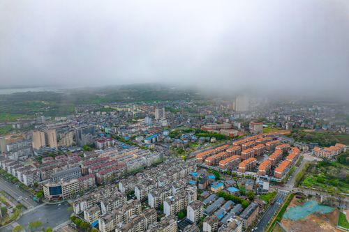 Free Aerial cityscape of Jiujiang, China, showcasing urban architecture under a cloudy sky. Stock Photo
