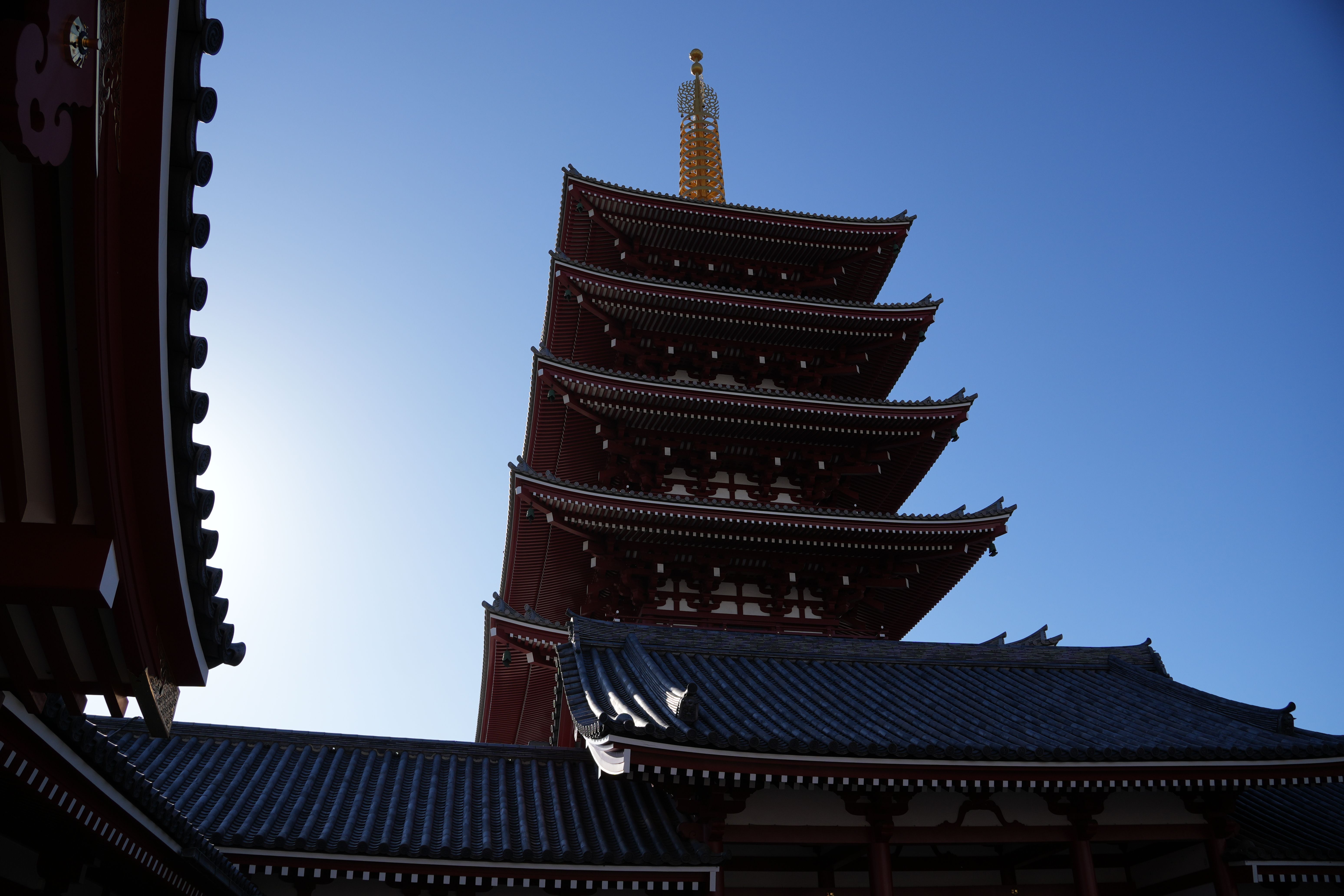 Senso-ji Temple & Kaminarimon Gate