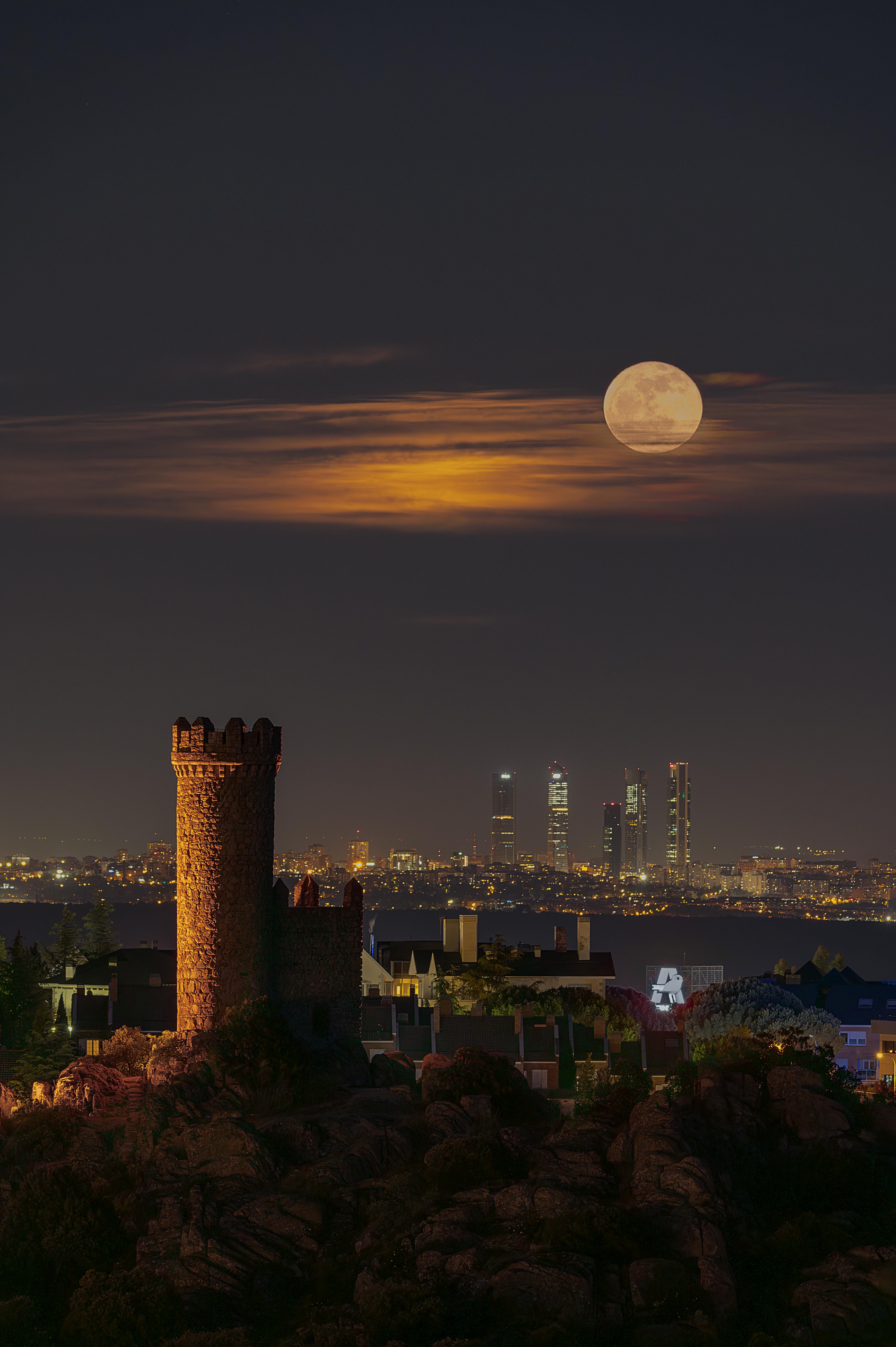 What Are The Safest Travel Destinations For 2024?