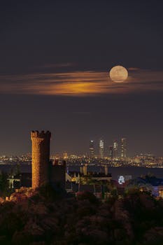 Dramatic night view of Madrid cityscape with a full moon and glowing skyline, showcasing towers.