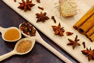 Star anise, cinnamon and cloves — photo by Marta Branco on Pexels