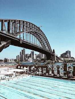 悉尼海港大桥的标志性景观包括城市天际线和室外游泳池