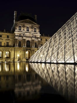 Stunning view of the Louvre Pyramid illuminated at night, reflecting in the water.