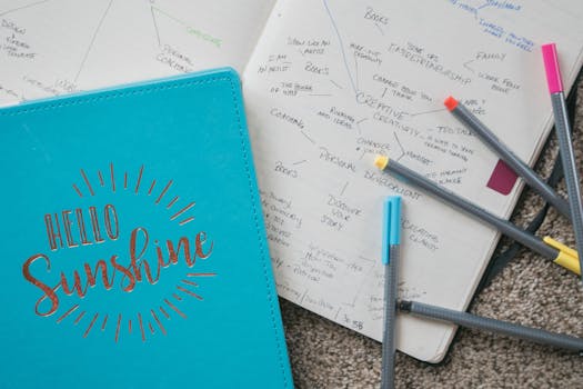 Overhead view of a mind map with colorful pens and a bold Hello Sunshine notebook.