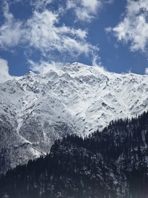 A snowy mountain with a blue sky and clouds