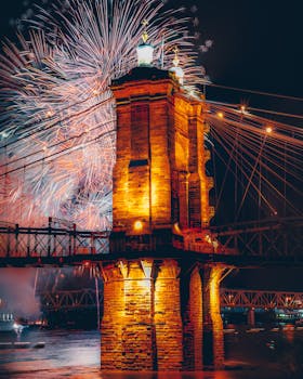 绚丽的烟花在标志性的城市桥梁上空绽放，照亮夜空，呈现出一派生机勃勃的景象