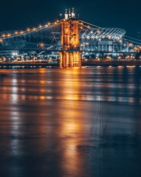 夜晚，罗布林桥和城市景观的壮丽景色倒映在河面上，熠熠生辉