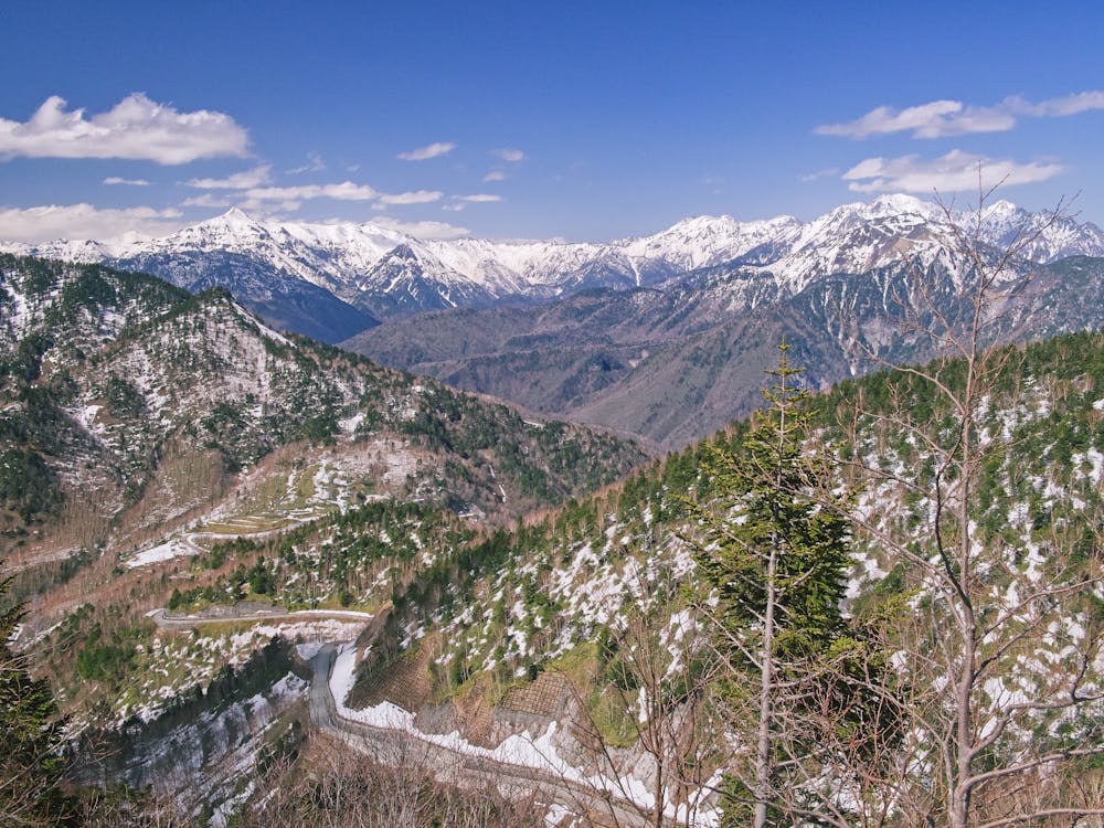 Scenic Photo of Mountain Scenery