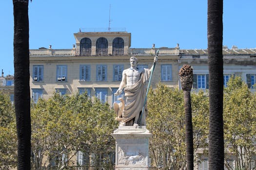Napoleon's Early Years