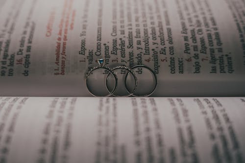 Two wedding rings on top of an open book
