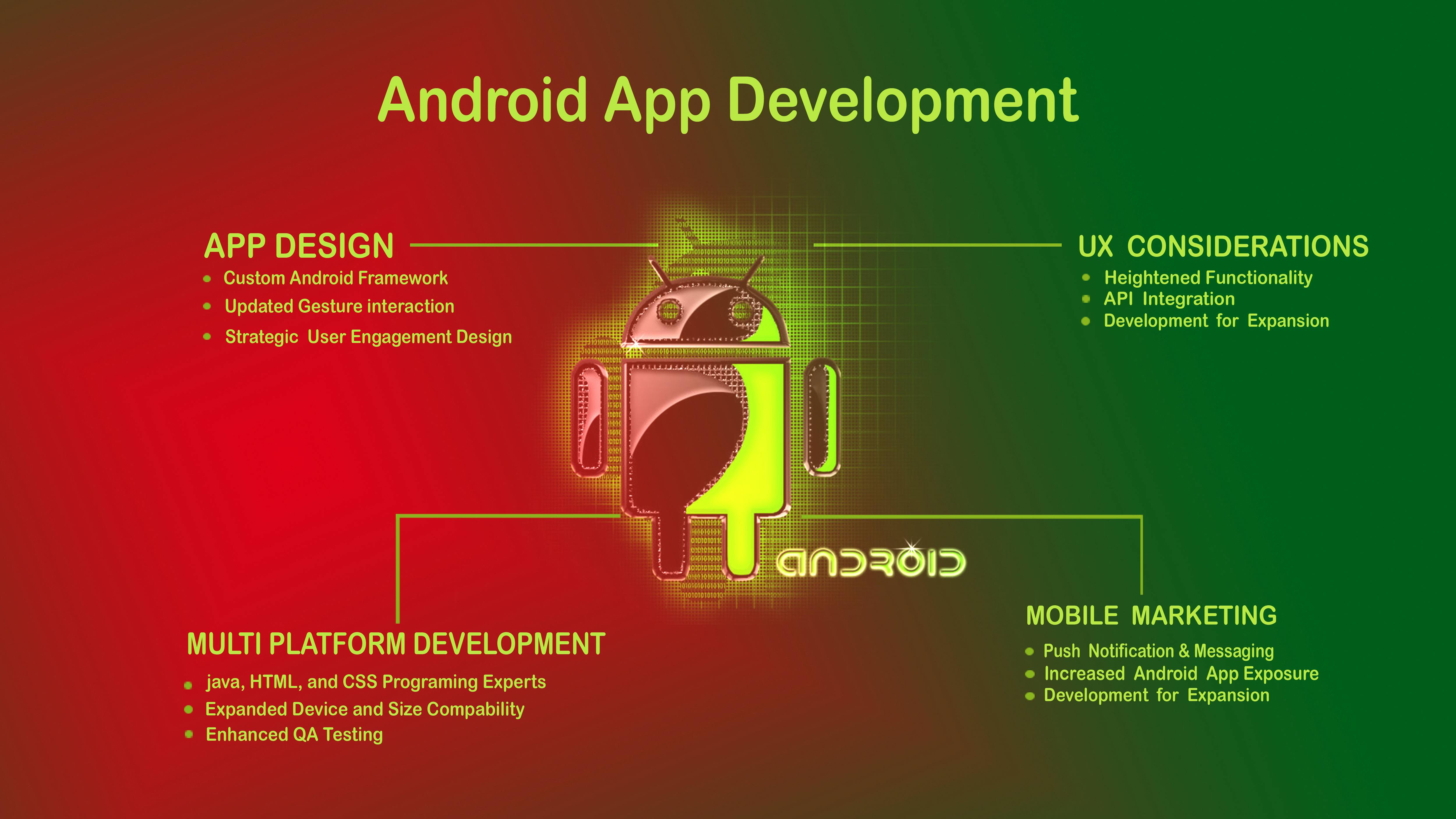 Free stock photo of android app, app development, banne