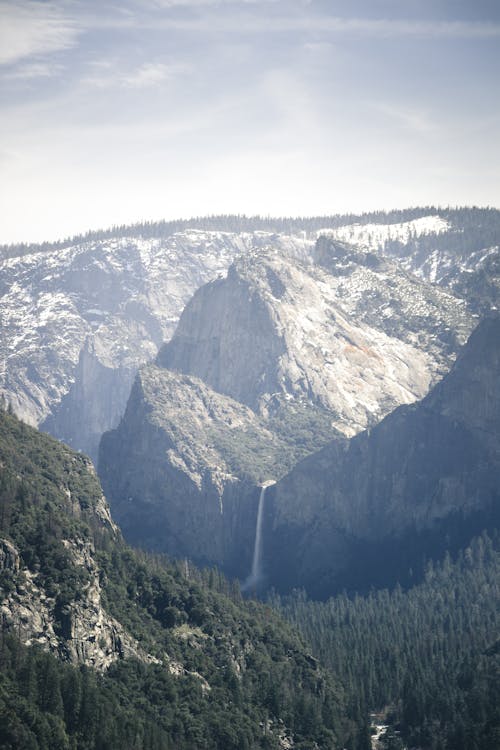 Aerial Photography of a waterfalls