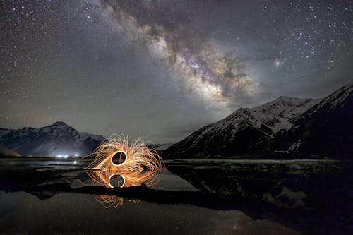 Milkyway Photography Taken in Zanskar , Ladakh 