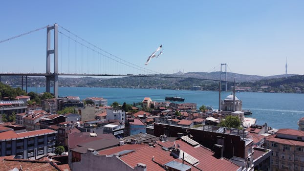 A stunning aerial view of the Bosphorus Bridge and Ortaköy Mosque in Istanbul.