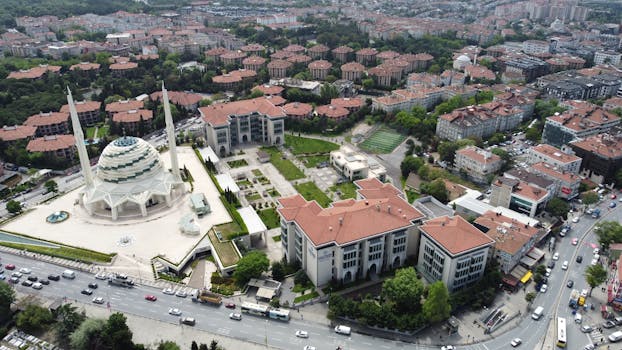 Stunning aerial shot of İlahiyat Mosque in Istanbul showcasing vibrant cityscape.