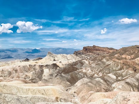 Explore the striking geological formations of Death Valley under a clear blue sky.