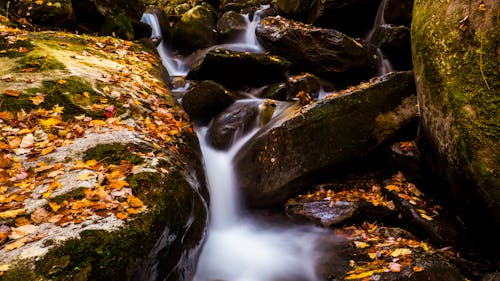 Time-Lapse Photography of Waterfalls